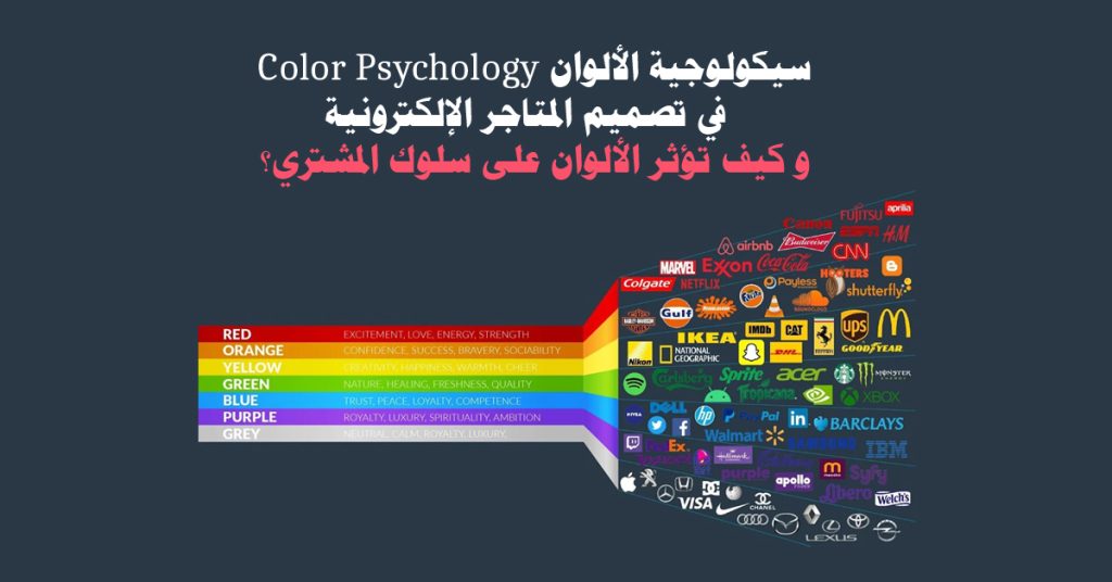 سيكولوجية الألوان Color Psychology في تصميم المتاجر الإلكترونية و كيف تؤثر الألوان على سلوك المشتري؟