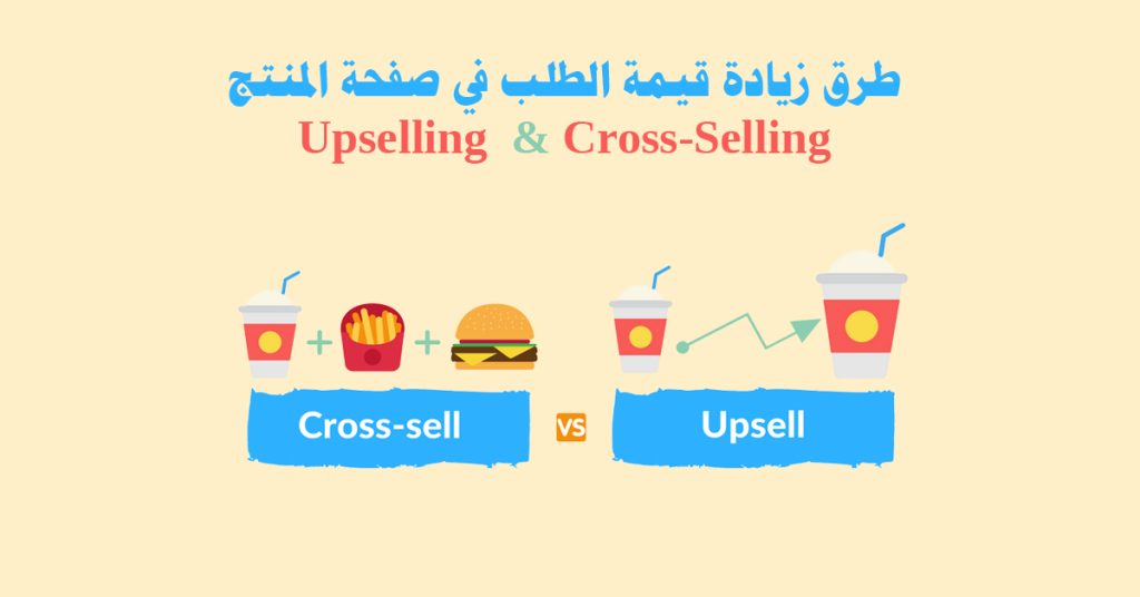طرق زيادة قيمة الطلب في صفحة المنتج عن طريق الـ Upselling و الـ Cross-Selling